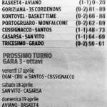 serieDbasket